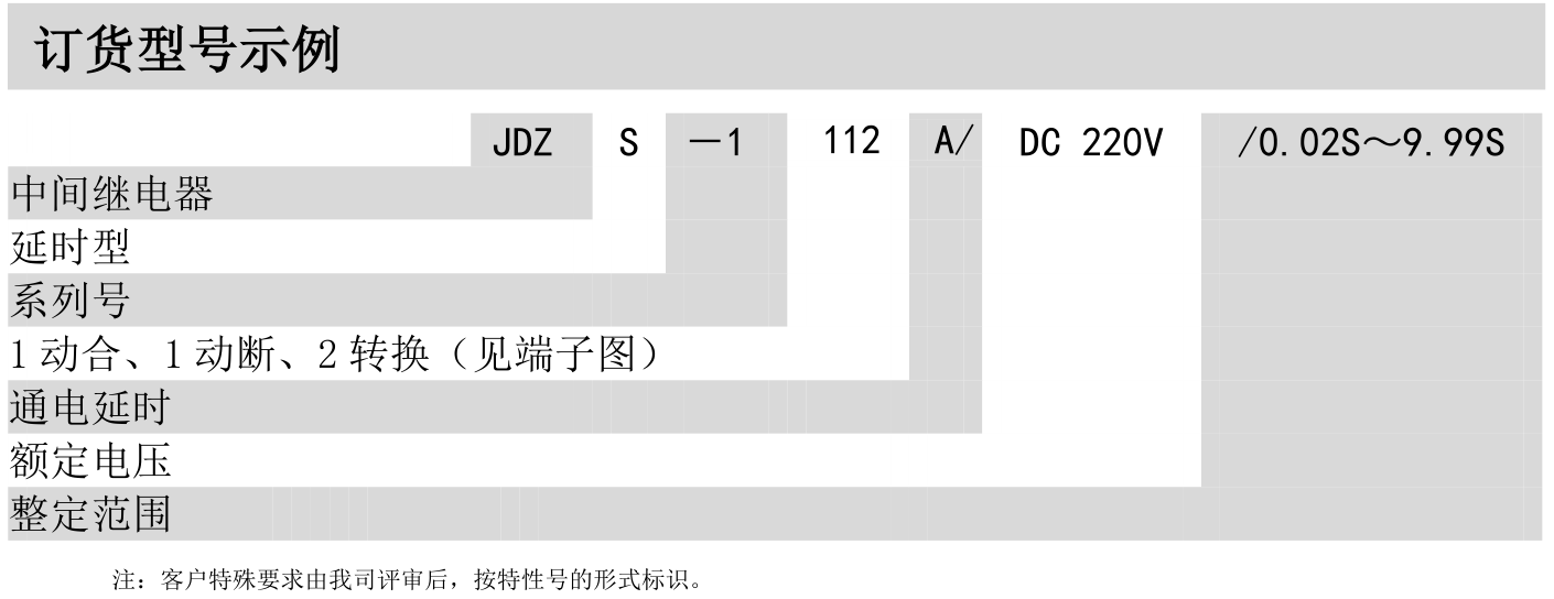 JDZS-1000A(AG)繼電器型號