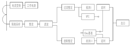 JGL(JSL)系列帶時限過流繼電器原理圖