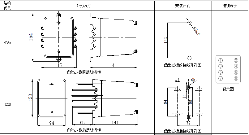 DL-10、DJ-100系列繼電器尺寸圖