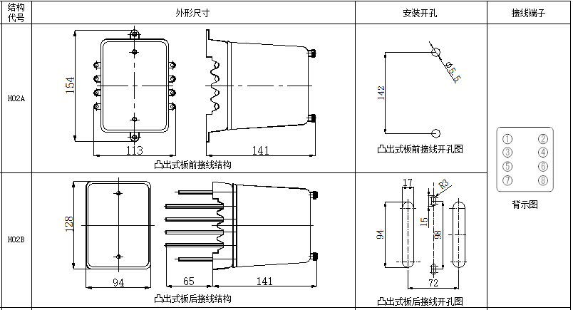 DS-110、120系列時間繼電器尺寸圖