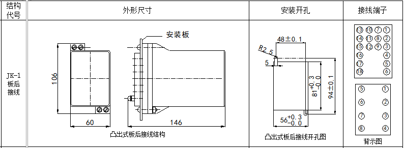 DDS-20系列時間繼電器尺寸圖