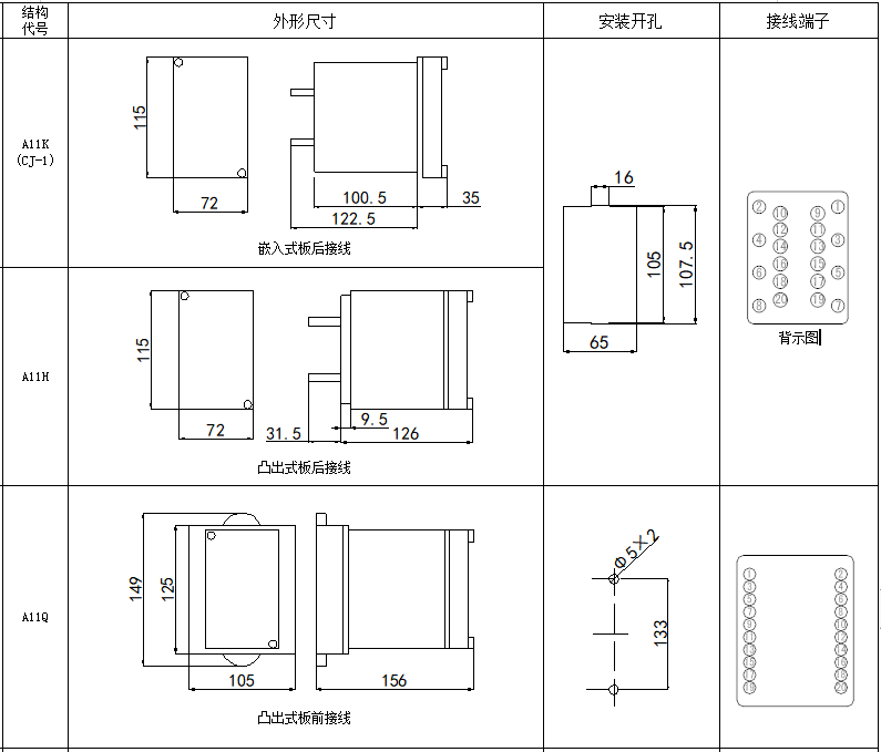 DS-30系列時間繼電器尺寸圖