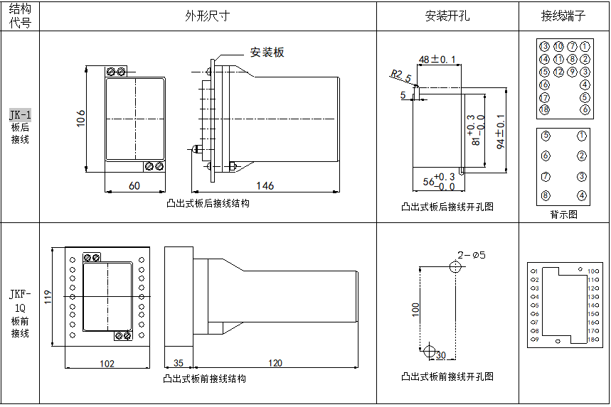 DZ-30B系列中間繼電器尺寸圖